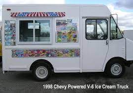 Do You Still Have An Ice Cream Man In Your Area Ice Cream Truck Ice Cream Illustration Ice Cream