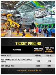 Ioi city mall, lebuh irc, ioi resort city, 62502 putrajaya, malaysia , 62502. District 21 Ioi City Mall Putrajaya Tickets Tickets Vouchers Gift Cards Vouchers On Carousell