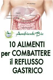 Per placare i bruciori correlati all'acidità di stomaco. Pin Su Natural Remedies