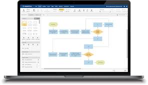 Gantt Chart App To Transform Your Project Management Proofhub