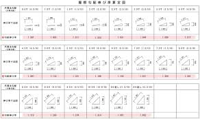 業者の言いなりでは駄目 屋根勾配を決める際の7ポイント 屋根 屋根 リフォーム ja11 カスタム