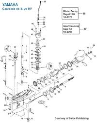 Outboard spares response hi, i would try a spark test with a spark tester and see if the bottom cylinder is. Force Outboard Motor Parts Diagram