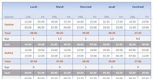 Calcul nombre d'heures travaill?es par mois. Calculs Sur Les Heures De Nuit Avec Excel