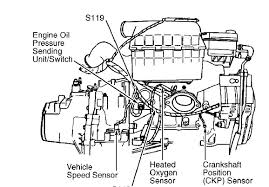 Dodge neon wire harness reading industrial wiring diagrams. Mw 5418 Plymouth Neon Stereo Wiring Diagram Wiring Diagram