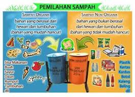 Tulisan ini ingin mengerti tentang material organik dapat diproses menjadi kompos dengan faktor rasio c/n dan proses pengomposan sampah dikerjakan oleh masyarakat atau komunitas. Sayangi Sampah Kita Halaman All Kompasiana Com