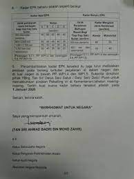Elaun perjalanan kenderaan ini adalah Perlaksanaan Kadar Baru Elaun Suara Penjawat Awam Facebook