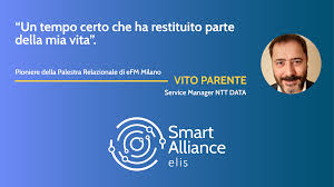 Intervista a Vito Parente