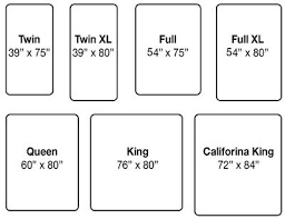 Ruby Blue Quilting Studio Back To Basics Quilt Sizes Mattress Size Chart King Size Bed Dimensions Quilt Sizes