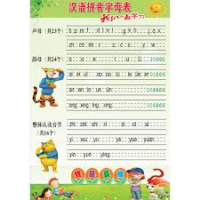 Primary School Pinyin Consonant Vowel Spelling Full Table
