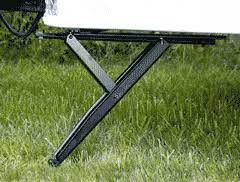 Check spelling or type a new query. Bal Innovative Products For The Rv Industry