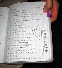 Time Management Software Offline Version Time Management Software Planner Bullet Journal Planner