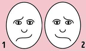 Pengertian ekspresi dalam seni itu apa sih ? Tes Kepribadian Ekspresi Wajah Bisa Ungkap Kepribadian Anda Yang Mana