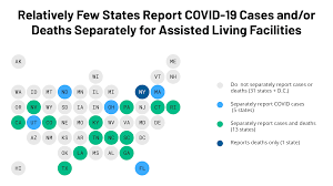 Overlooked And Undercounted The Growing Impact Of Covid 19 On Assisted Living Facilities Kff