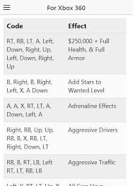 Do you want to download gta san andreas cheats pc full list in pdf format? Latest Cheat Code For Gta San Andreas Gta Sa Cheat Apk 1 2 11 2 1 Android App Download