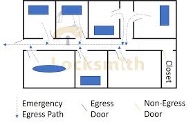 The wording of the message may vary somewhat; Door Egress Requirements