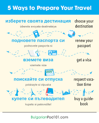 Learn how to write a letter in formal and informal ways. Bulgarian Translation Archives Bulgarianpod101 Com Blog