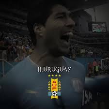 2026 World Cup Preview: Teams and Players