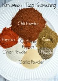 How much water to add to taco seasoning. Taco Seasoning