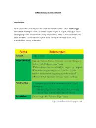Walaupun gencatan senjata dan perjanjian damai telah ditanda tangani oleh beberapa pihak yang terlibat dalam kejadian perang tersebut, akan tetapi sampai saat ini peperangan. Faktor Perang Dunia Pertama