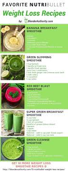 Read reviews from world's largest community for readers. Nutribullet Recipes For Weight Loss Smoothies Weightlossjuicing Foodyolla