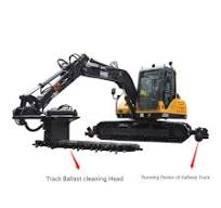 Hi-Rail Equipment For Ballast Maintenance | Jinggong Excavator