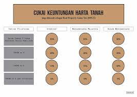 Mungkin diantara kalian ada yang mau beli rumah second dan gak tau bagaimana caranya dan apakah bagus atau tidak, kali ini pak melvin dan pak rubby herman. Cara Beli Rumah Second Hand Realman