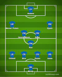 You choose the starting lineup. Haaland Png 2021 How Chelsea Would Line Up If Declan Rice And Erling Haaland Sign In 2021 1 181 Images Png Transparentes De 2021 Tiffani Yao