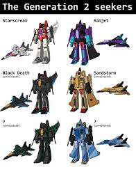 The autobots eventually won, however. 57 Cool Transformers Deception Planes Ideas Transformers Transformers Decepticons Transformers Artwork