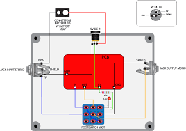 Wiring diagrams guitar effects pedals. Wiring True Bypass Explained