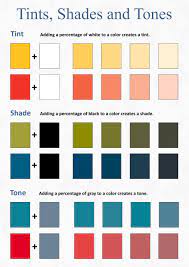 Tints Shades And Tones Color Theory Art Education Classroom Poster Digital Download Poster Color Mixing Chart Acrylic Color Theory Lessons Color Mixing Chart
