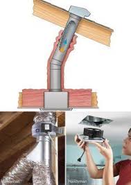 recognizing and correcting common bath fan problems bathroom exhaust bathroom exhaust fan diy home repair