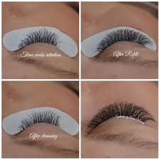 Image Result For Russian Volume Eyelash Extension Style