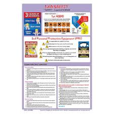Safety Chart Laboratory Taj Scientific Online Store