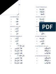 Soal uts bahasa arab kelas 2 semester 1 dan jawabannya untuk pelajaran bahasa arab kini saya soal kelas 10 uts genap bahasa inggris warta madrasah. Latihan Bahasa Arab Kelas 2 Semester 1
