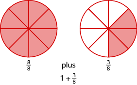 Modeling Improper Fractions And Mixed Numbers | Introducing Fractions