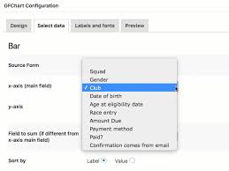 how to display gravityforms entries in chart diagrams how20