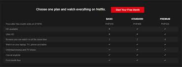 Looking for filipino movies to watch? Top 5 Kid Recommendations On Netflix Philippines Art Of Being A Mom