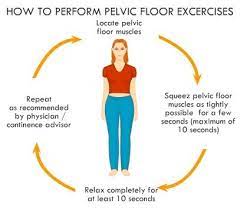 Nyahaha~~ i am just trolling you. Pin On Pelvic Floor Fitness