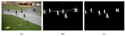 Part of a series on vaporwave. Applied Sciences Free Full Text Active Safety System For Urban Environments With Detecting Harmful Pedestrian Movement Patterns Using Computational Intelligence Html