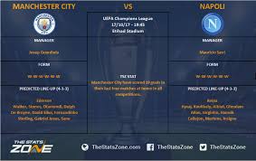 uefa champions league 2017 18 manchester city vs napoli