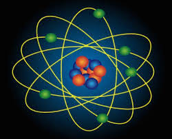 Image result for physics