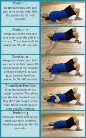 Hip bursitis is an irritating condition that can range from slightly bothersome to very painful. 21 Exercises For Better Posture The Physical Therapy Advisor