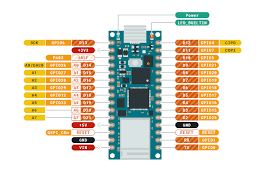 Also, there is no 2.1 mm dc jack to provide external power supply. Pinouts Circuitpython On The Arduino Nano Rp2040 Connect Adafruit Learning System