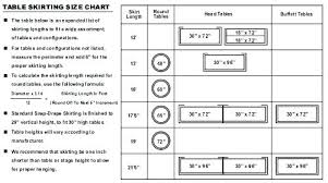 Oval Tablecloth Sizes Planvee Me