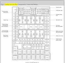 Box diagram ) online at : Ford F 150 Fuse Box Diagram Cig Lighter D Box Fuse 30 Amp Square 1990 300zx Tukune Jeanjaures37 Fr