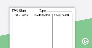 Know Wonder Learnt Kwl Chart Black And White Teaching