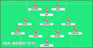 Berikut kami sajikan daftar nama pemain real madrid musim 2019/2020. Rencana Transfer Musim Panas Real Madrid Mencari Atau Menciptakan Mega Bintang Goal Com