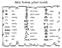 Pin By Brittany Wagner On Thanksgiving Ideas American Symbols Native American Symbols Native American Pictures