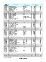 185.63.253.200 indir, 185.63.253.200 videoları 3gp, mp4, flv mp3 gibi indirebilir ve indirmeden izleye ve dinleye bilirsiniz. Kopia Usa Parts Price List 2006a P Door Switch
