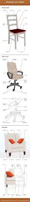 the different parts of a chair dining desk and armchair chair parts chair dining chairs